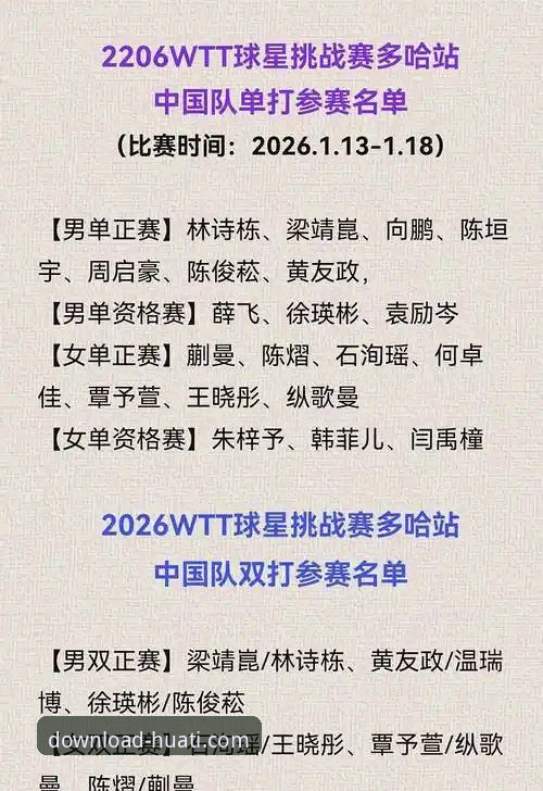 从U15黑马之战看国乒新星崛起——资深体育爱好者APP观赛心得