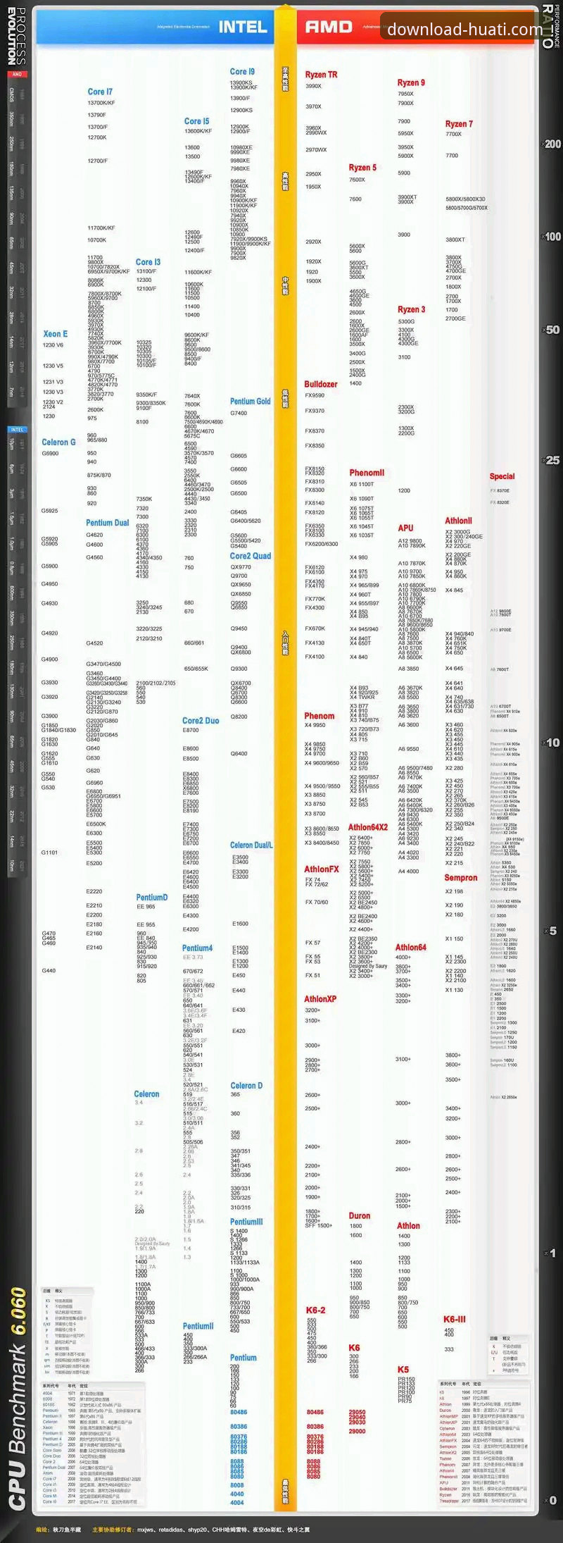 华体体育官网APP下载与使用全教程：2023年新手入门指南